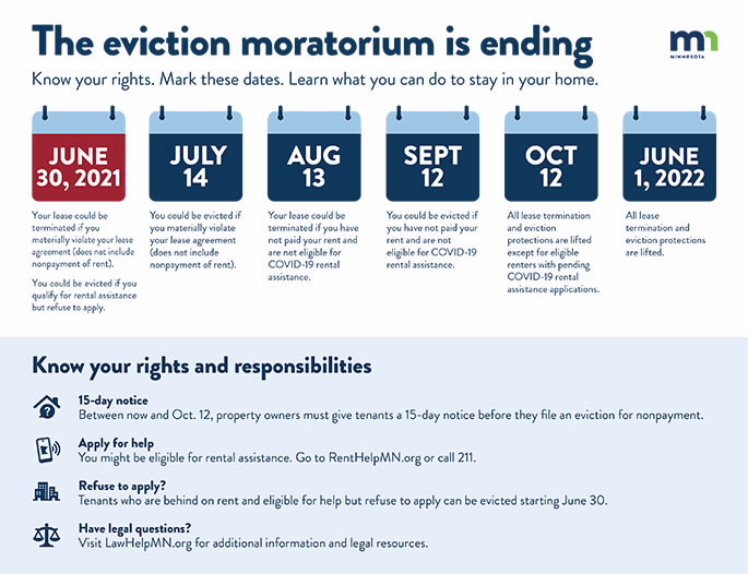 Eviction moratorium off-ramp announced